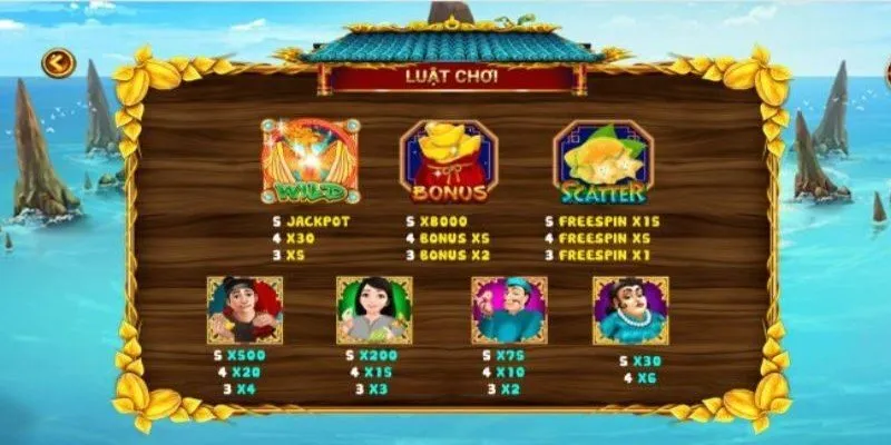 Các biểu tượng quan trọng trong game Ăn Khế Trả Vàng