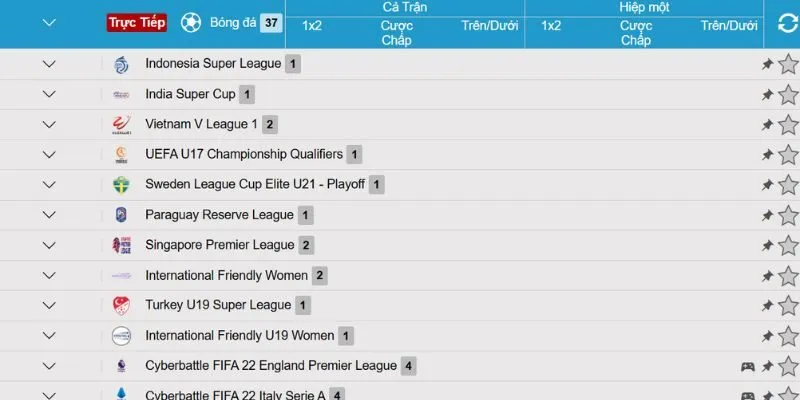 Các loại kèo phổ biến trong cá cược bóng đá Vvvwin