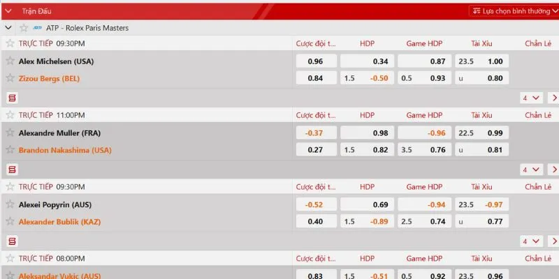 Khám phá về cá cược quần vợt tại Vvvwin