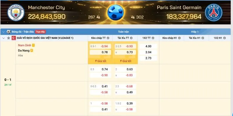 Tìm hiểu về cá cược bóng đá tại nhà cái Vvvwin